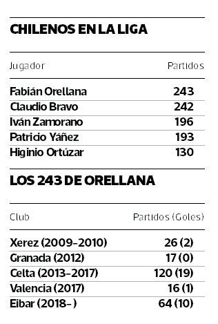 TABLA-ORELLANA.jpg