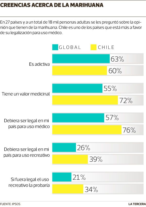 QUE-PASA-Marihuana.jpg