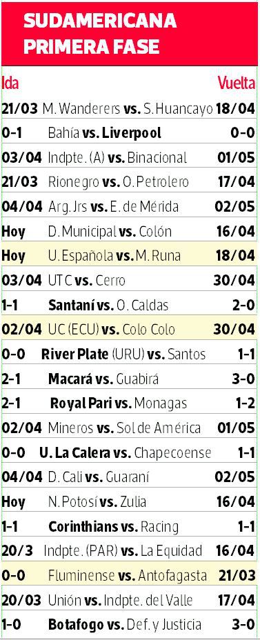 Sudamericana.jpg