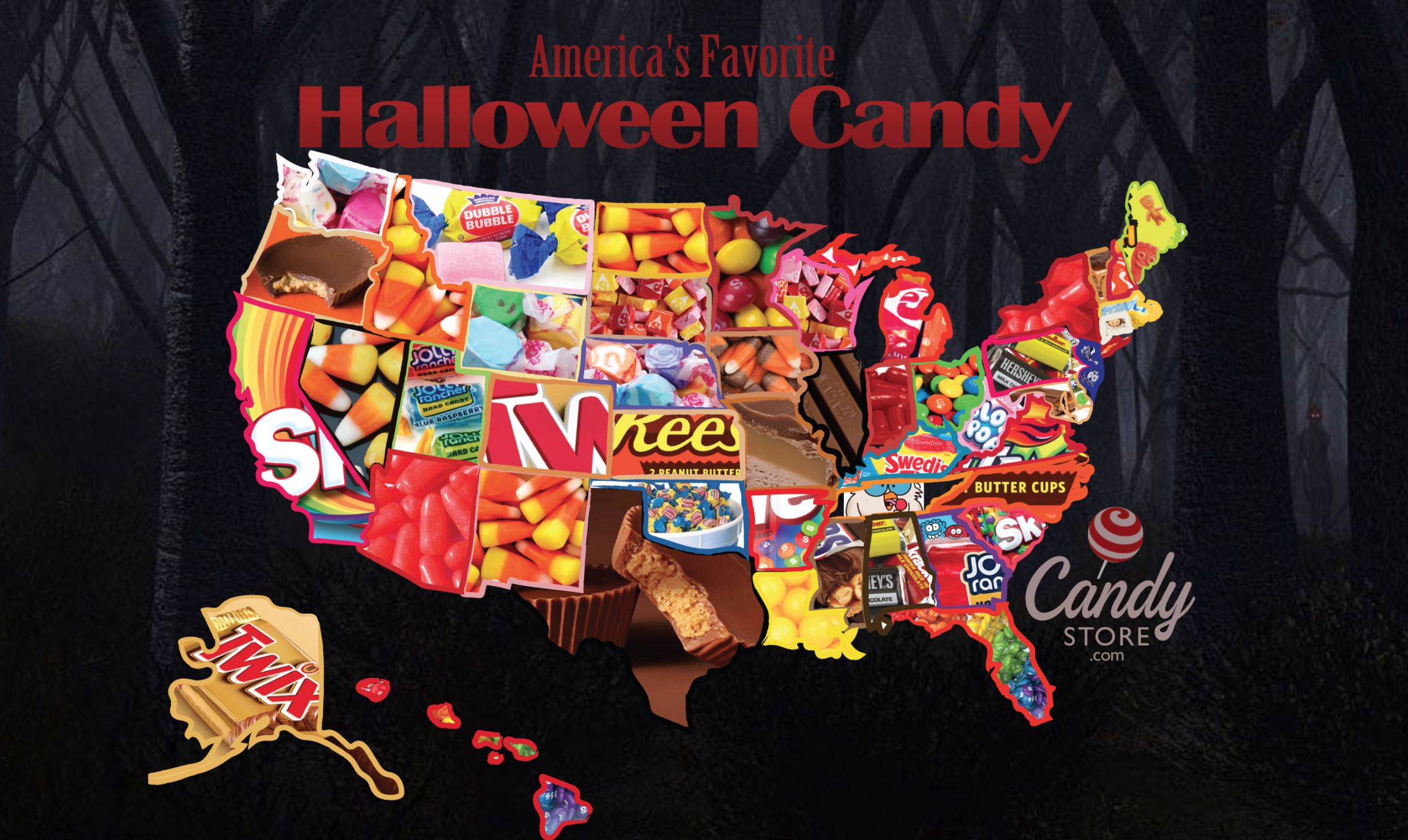 Where to buy Halloween candy in bulk online for Halloween 2019