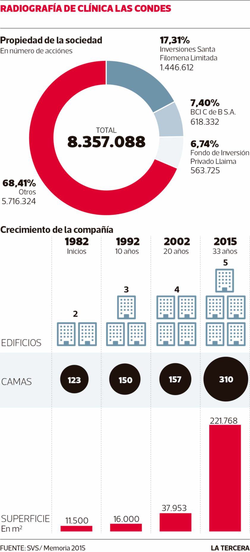 LT21-Propiedad-sociedad-840x1854.jpg