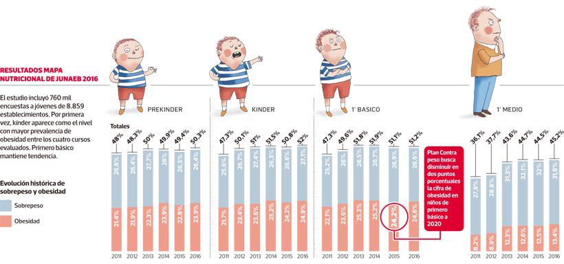 Imagen-LT-mapa-nutricional-junaeb.jpg
