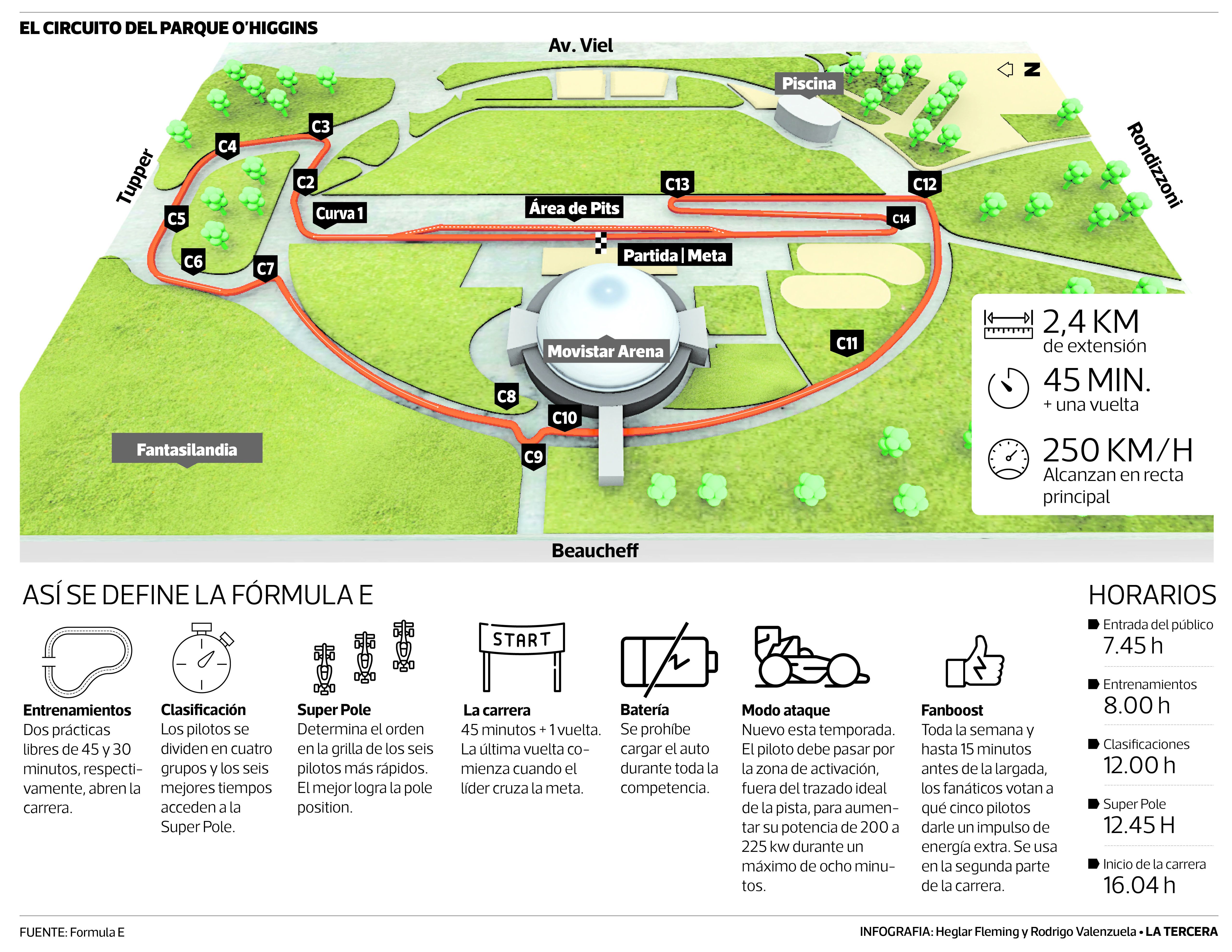 DEP-Circuito.jpg