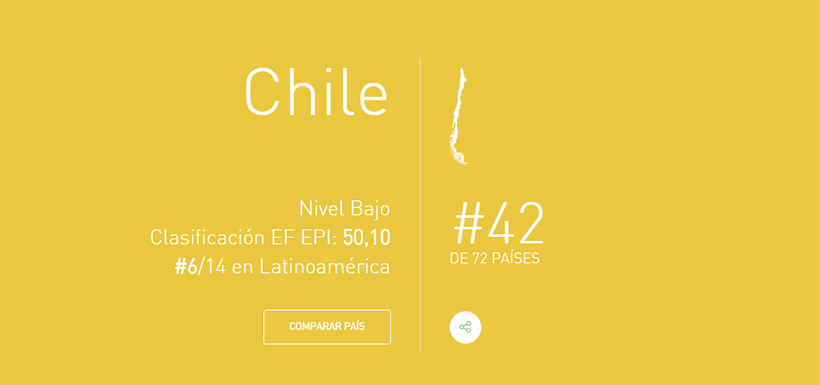 chile-epi.png