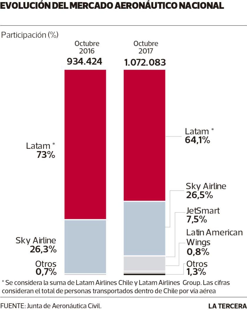 NEG-latam-840x1054.jpg