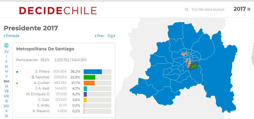 decidechile