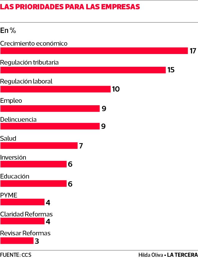 ECO-Materias-programas-electorales.jpg