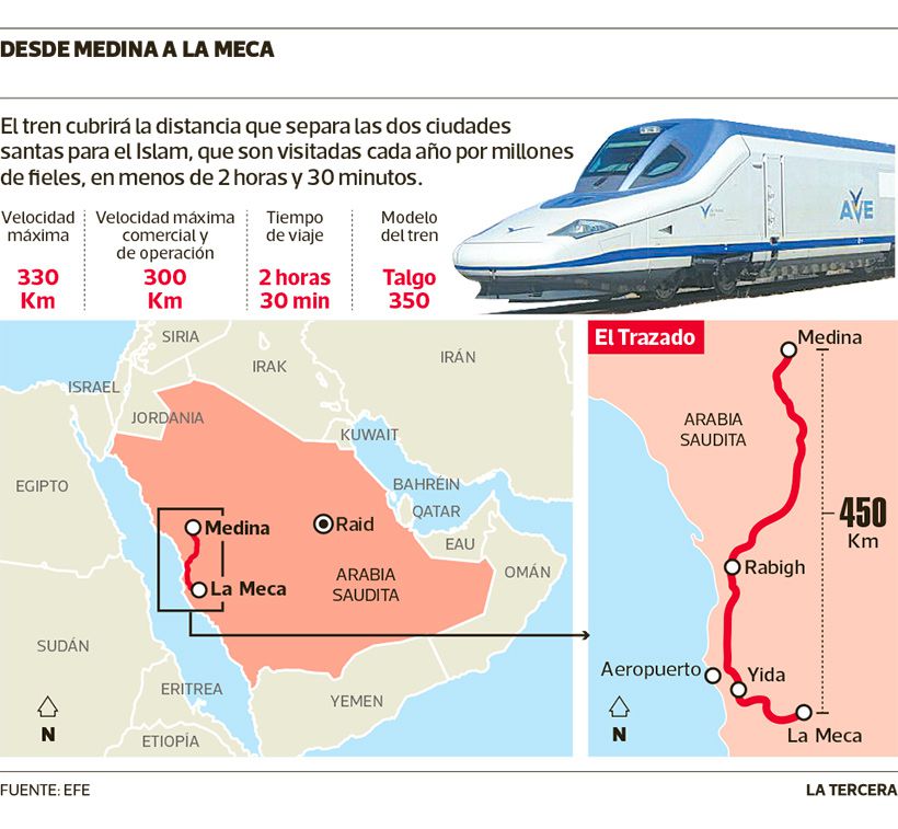 tren-la-meca.jpg