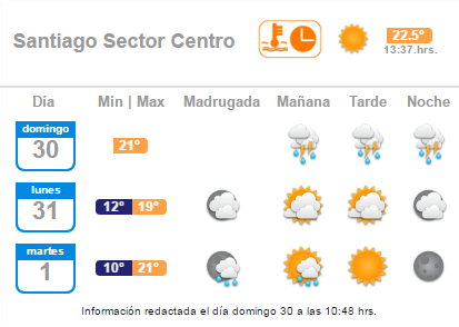 tormentas-santiago1.png