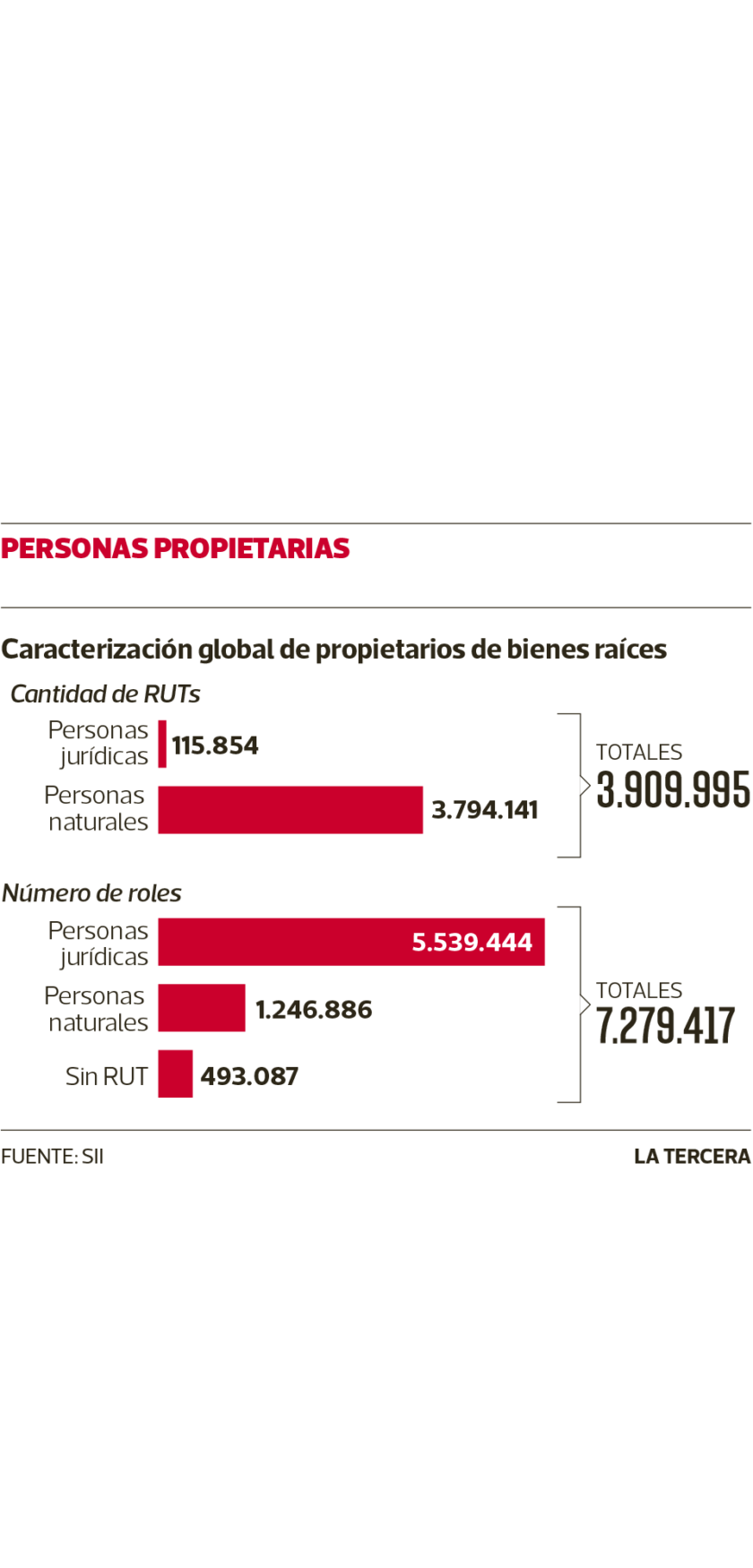 NEG-bienes-raices-840x1750.png