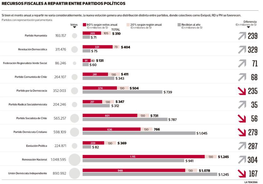 Financiamiento-840x589.jpg