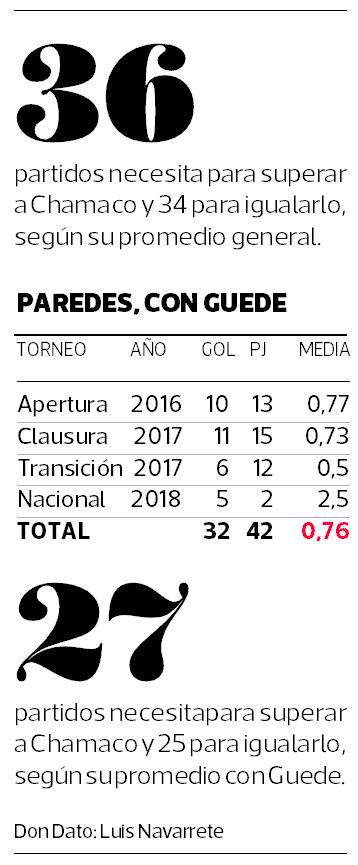 datos-colo-colo-2.jpg