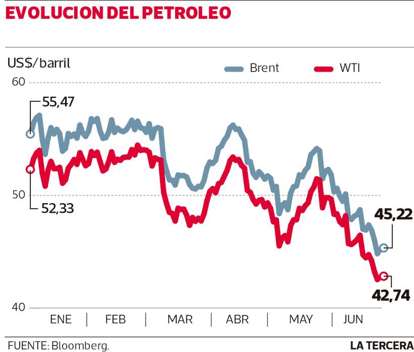 NEG-petroleo.jpg