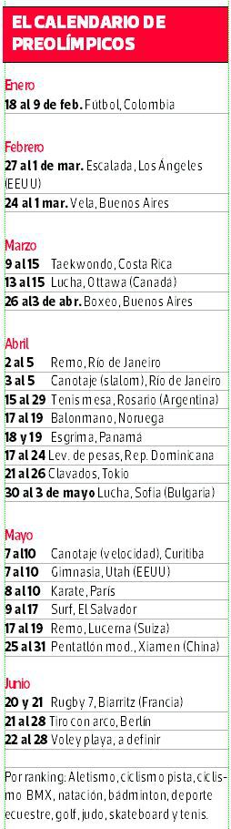 Calendario-preolímpico.jpg