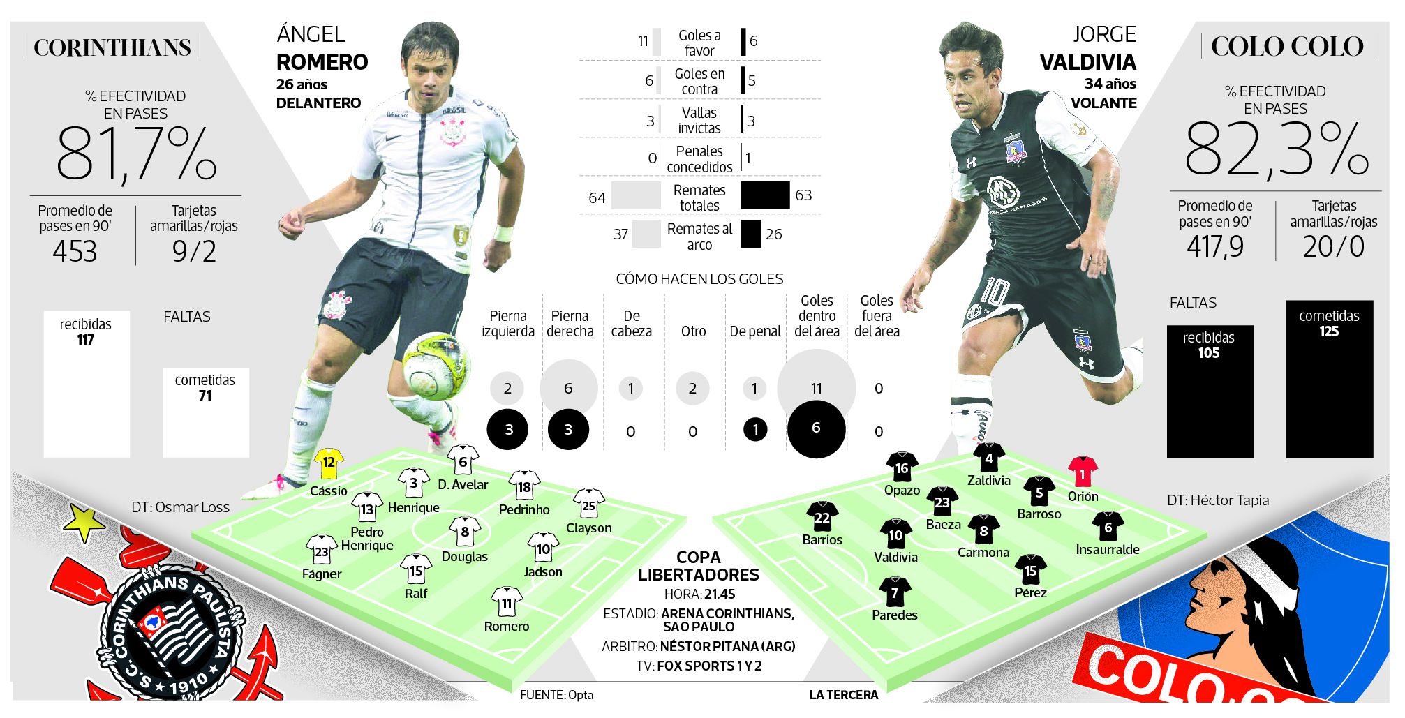 DEP-Anuncio-Corinthians-vs-colo-colo.jpg