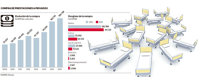 LT21-hospitales.jpg