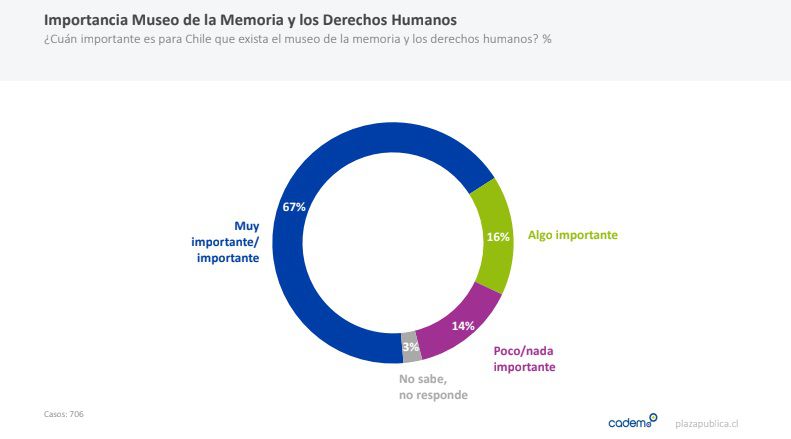 museo-de-la-memoria.jpg