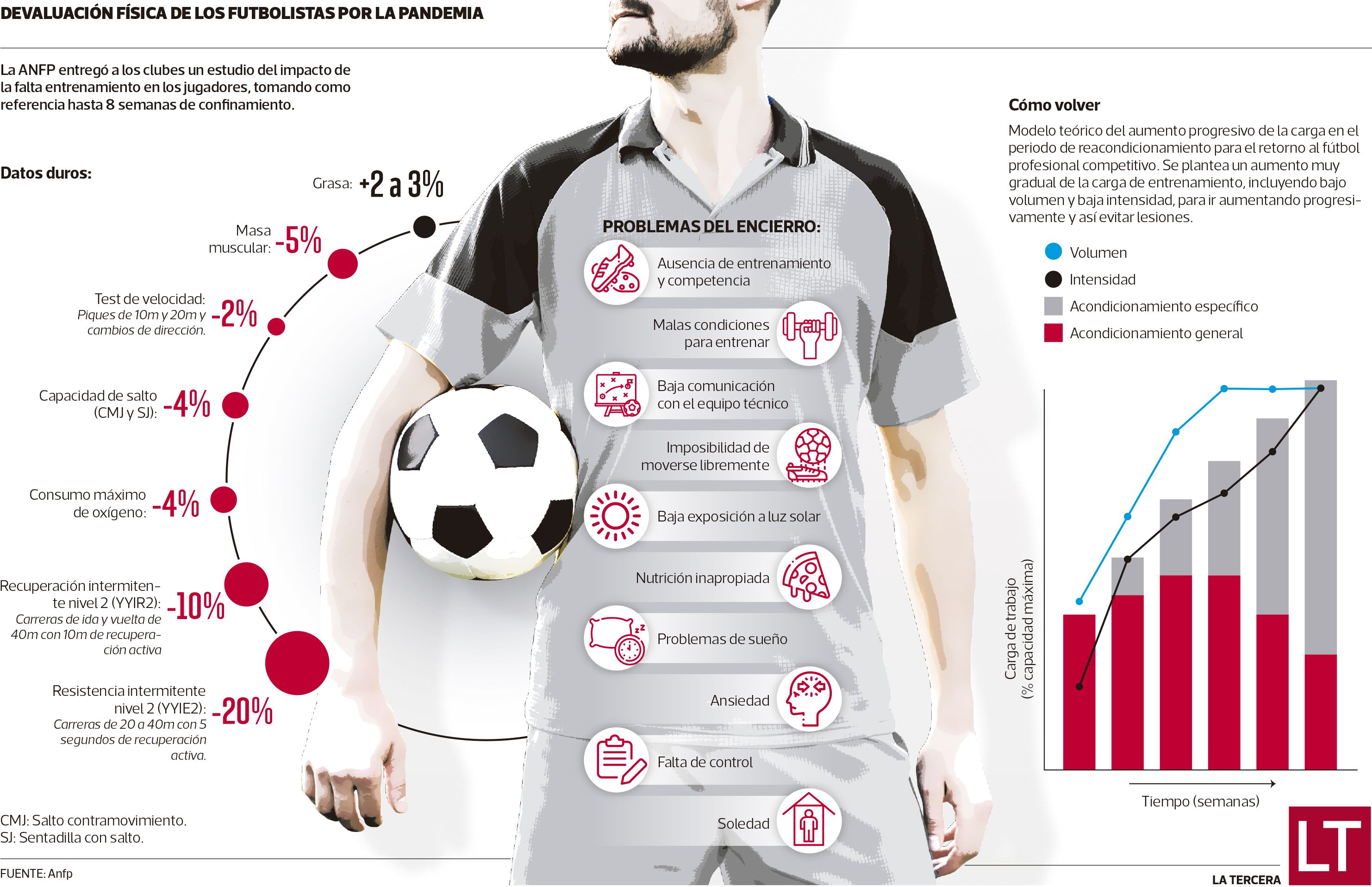 Infografía