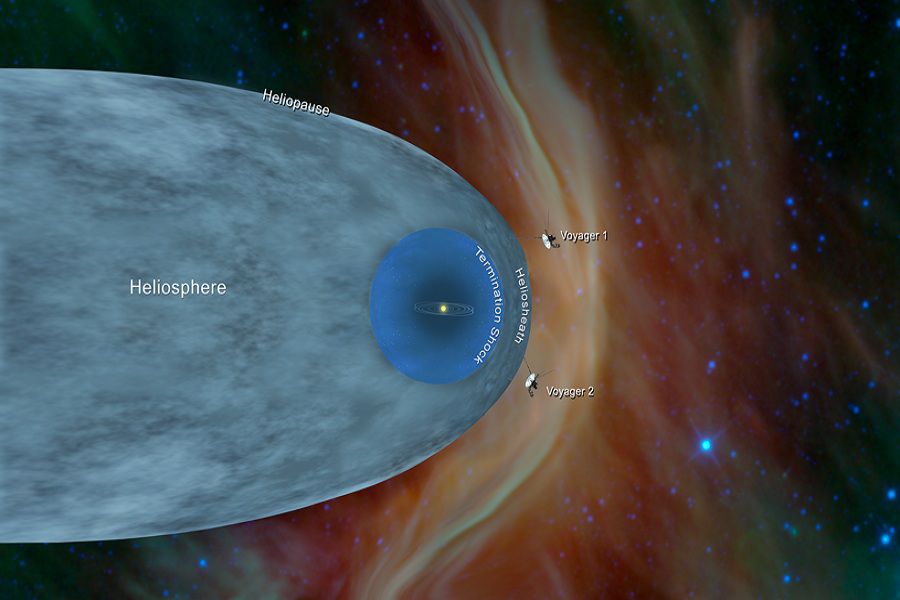 Mapa-Voyager-2.jpg