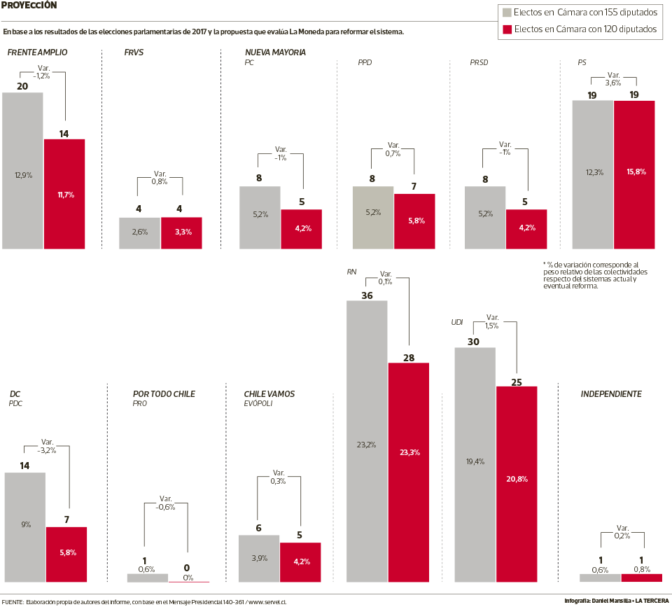 Elecciones-parlamentarias.png