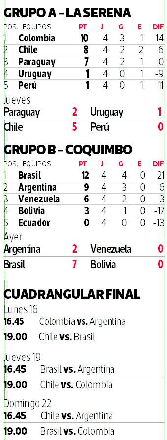 Copa-America.jpg