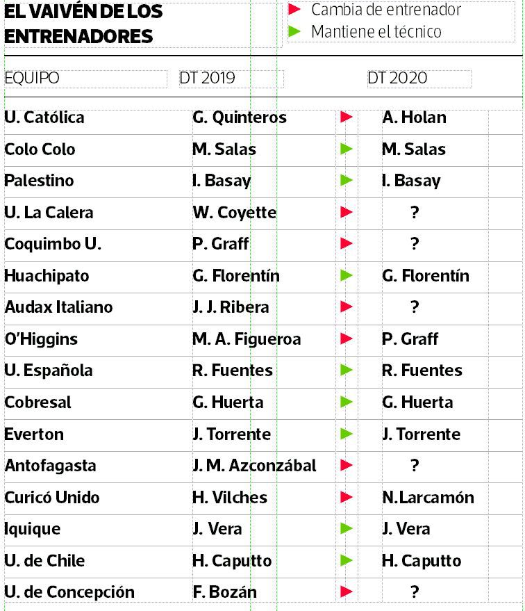 Tabla-de-técnicos.jpg