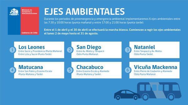 ejes-ambientales.jpg