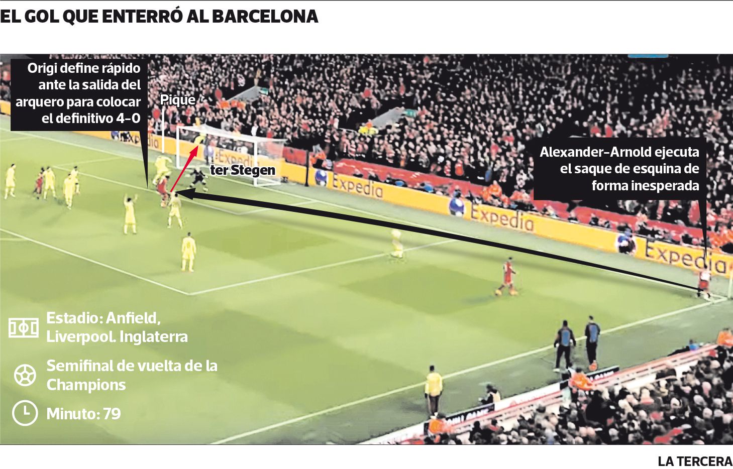 DEP-Gol-Liverpool-4-0-barcelona.jpg