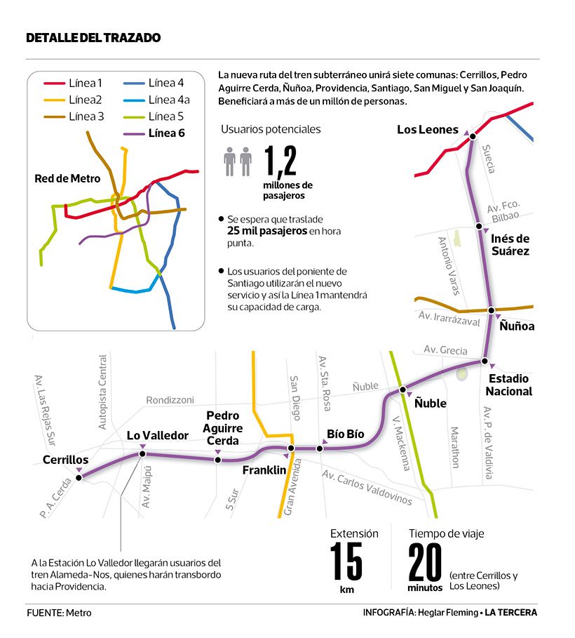 TH-Mapa-trazado-linea-6.jpg