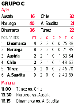 Tabla-Handbol.png