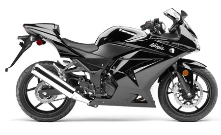 2008 Ninja 250R - First Look Cycle
