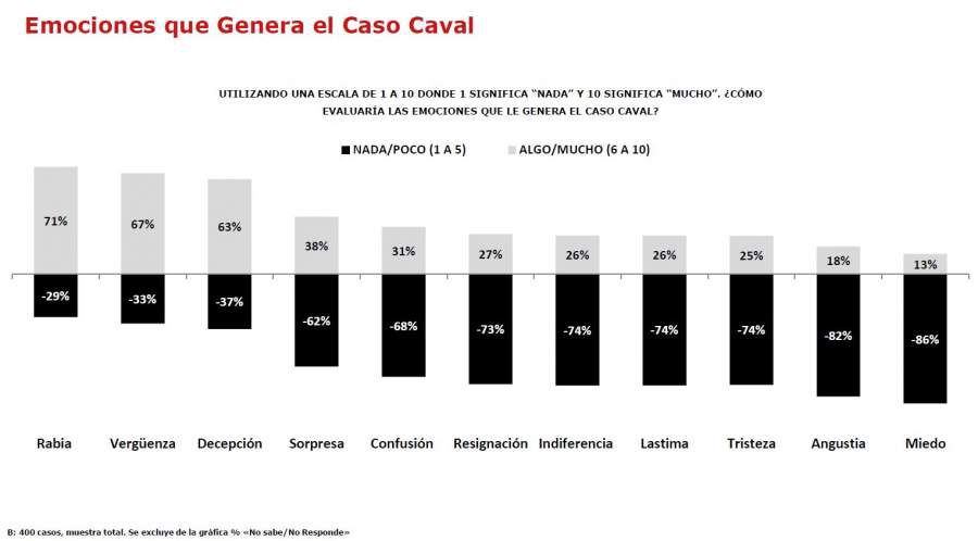 caval-subjetiva-2016-e1520798267290.jpg