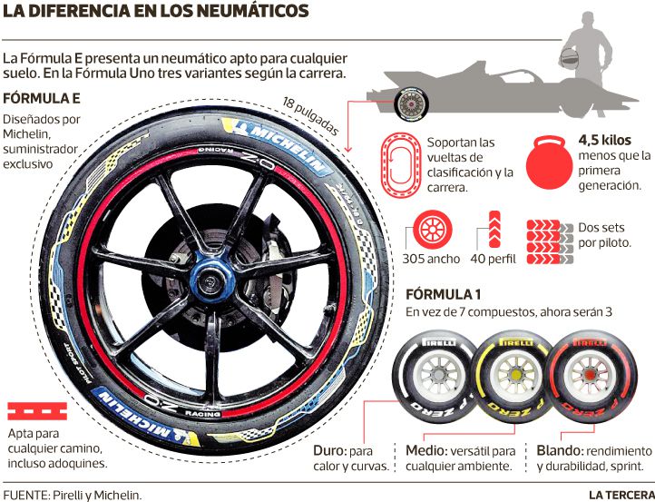 Matriz-Infografia-La-Tercera-Pulso-2019.jpg