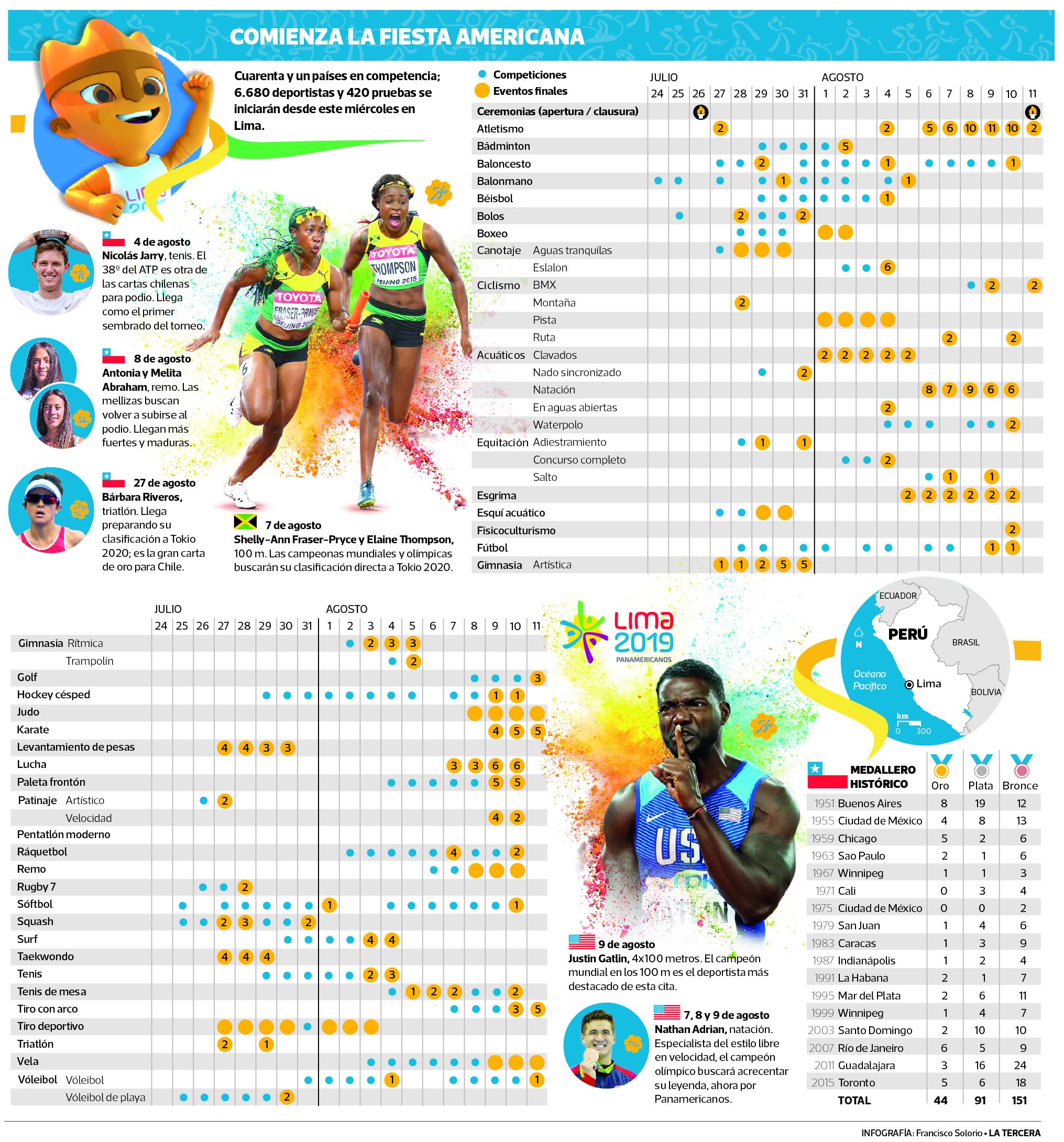 DEP-calendario-LIMA.jpg