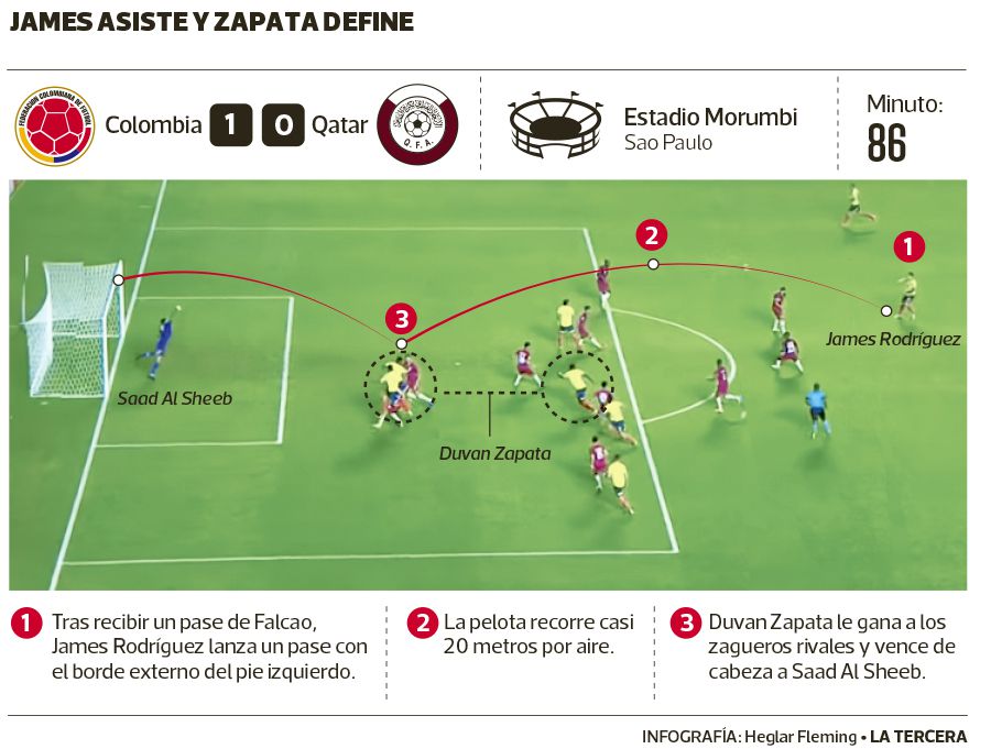 DEP-gol-de-colombia.jpg