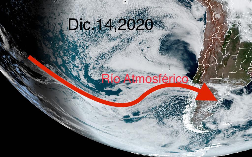 rios atmosfericos