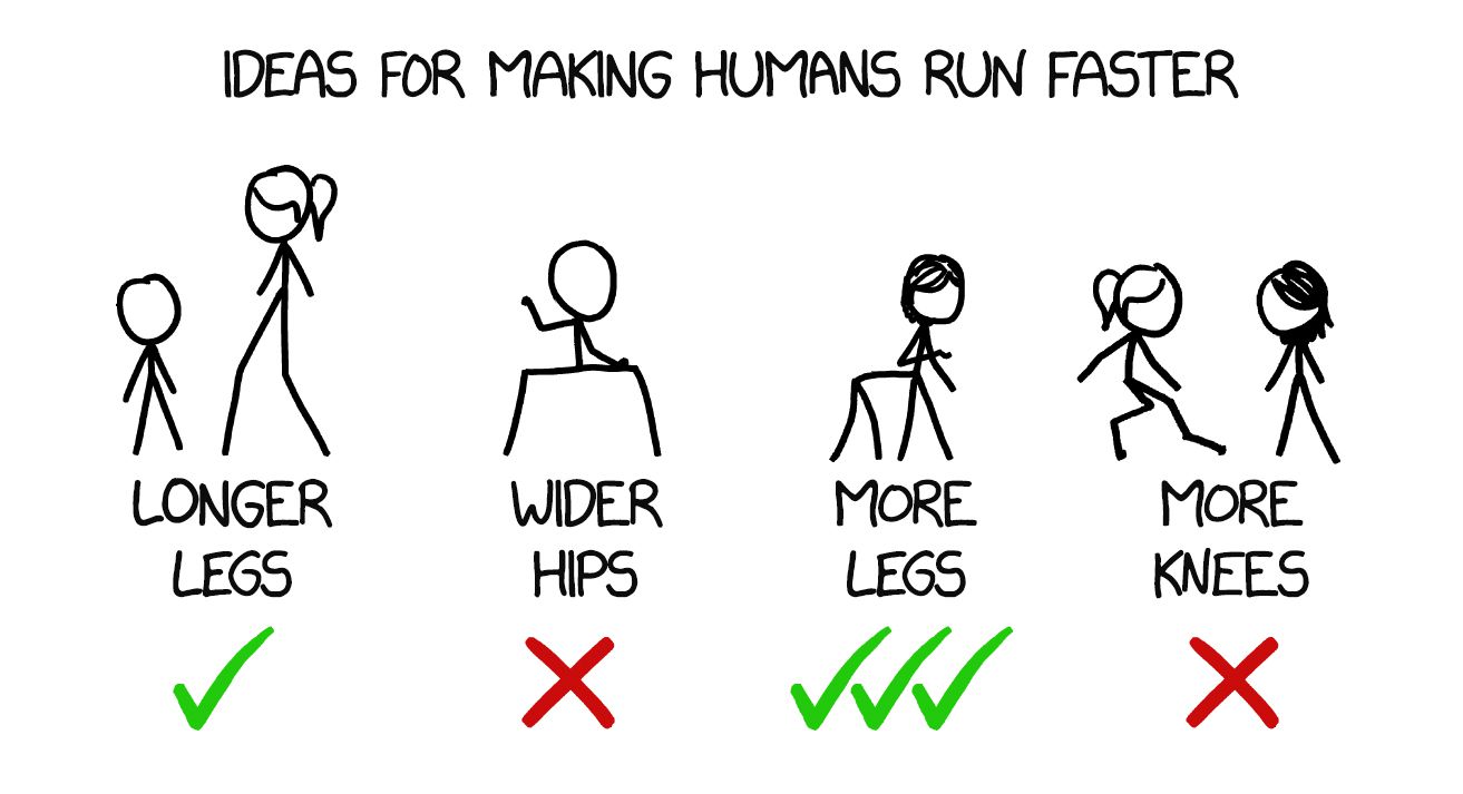 How Fast Can Humans Run? And How to Be a Faster Runner