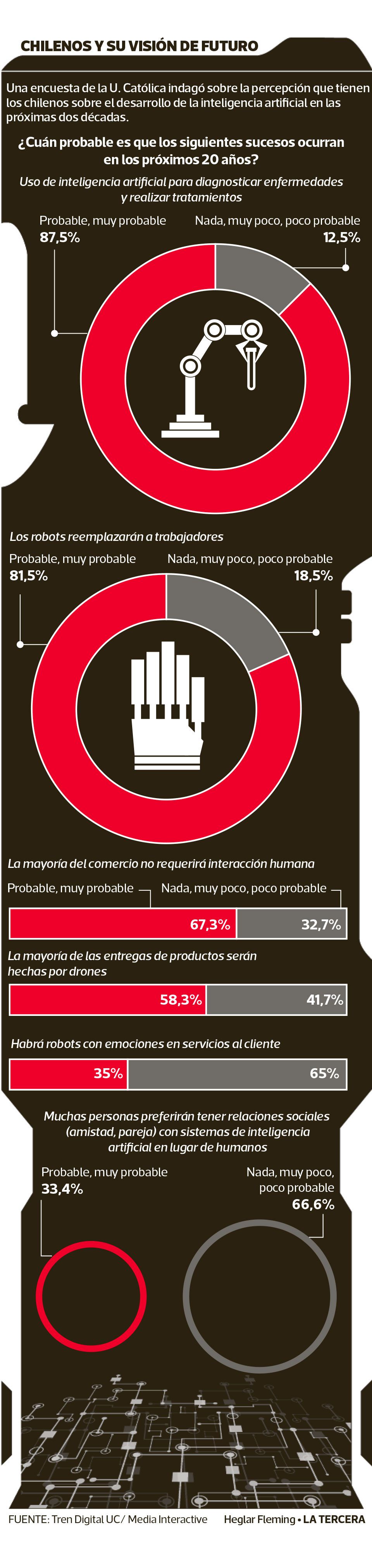 inteligencia-artificialWEB.jpg