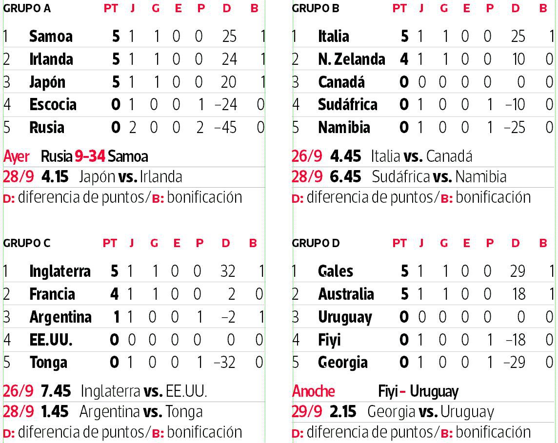 Tablas.jpg