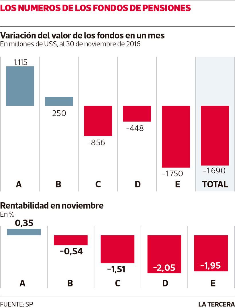 LT07-Fondo-de-pensiones.jpg