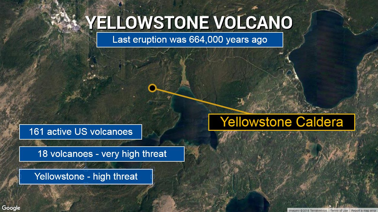 yellowstone caldera eruption
