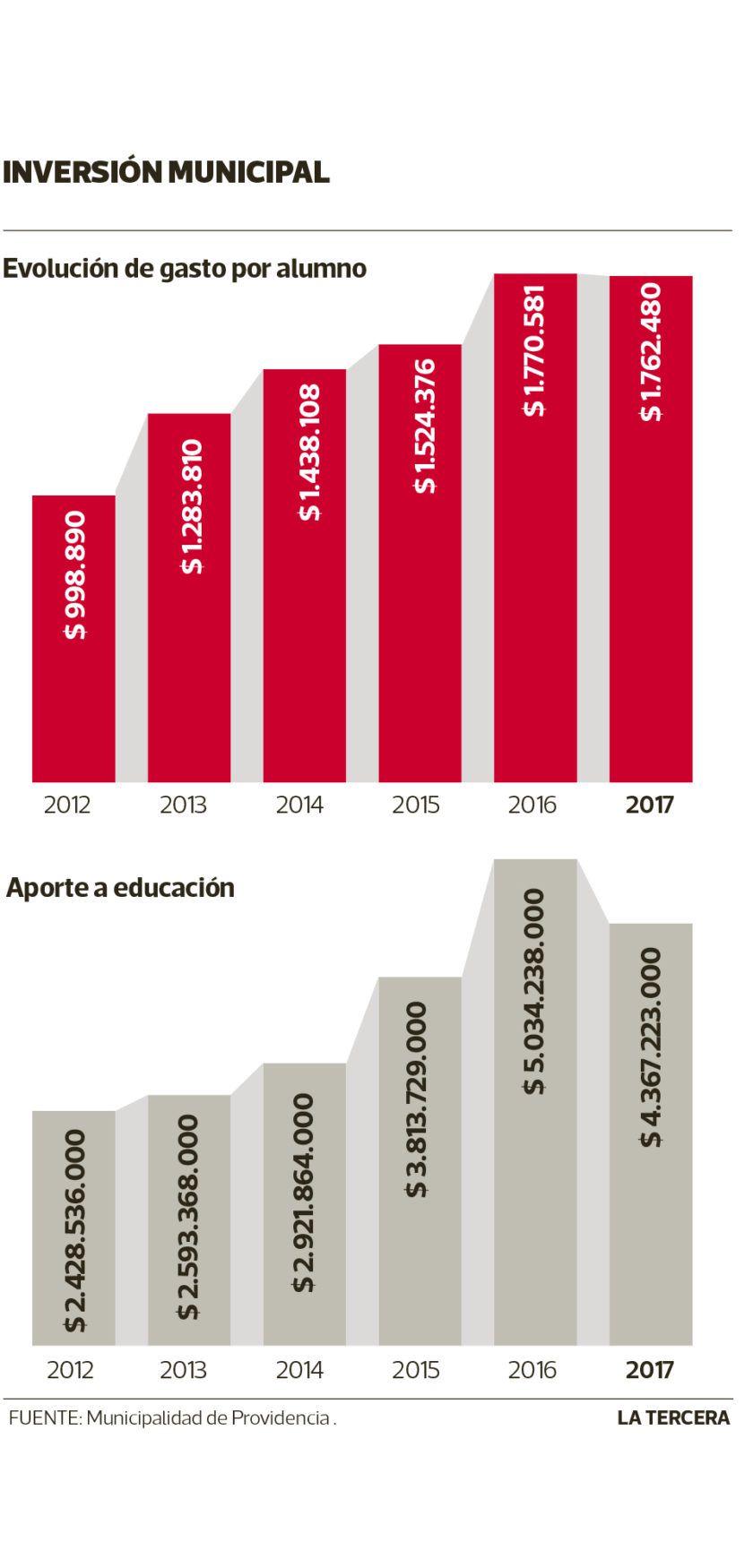 educacion-840x1750.jpg