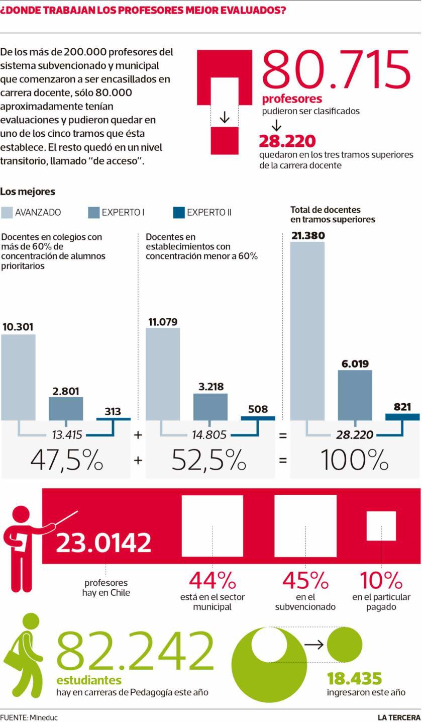 LT-profesores-840x1436.jpg