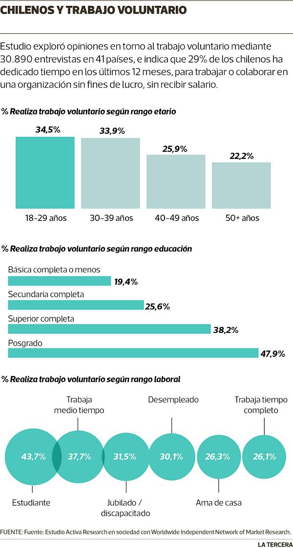 trabajo-voluntario-1.jpg