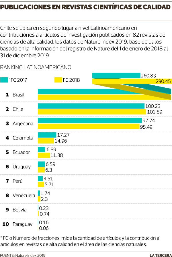 QUE-PASA-Publicaciones-en-revistas-científicas-de-calidad.jpg