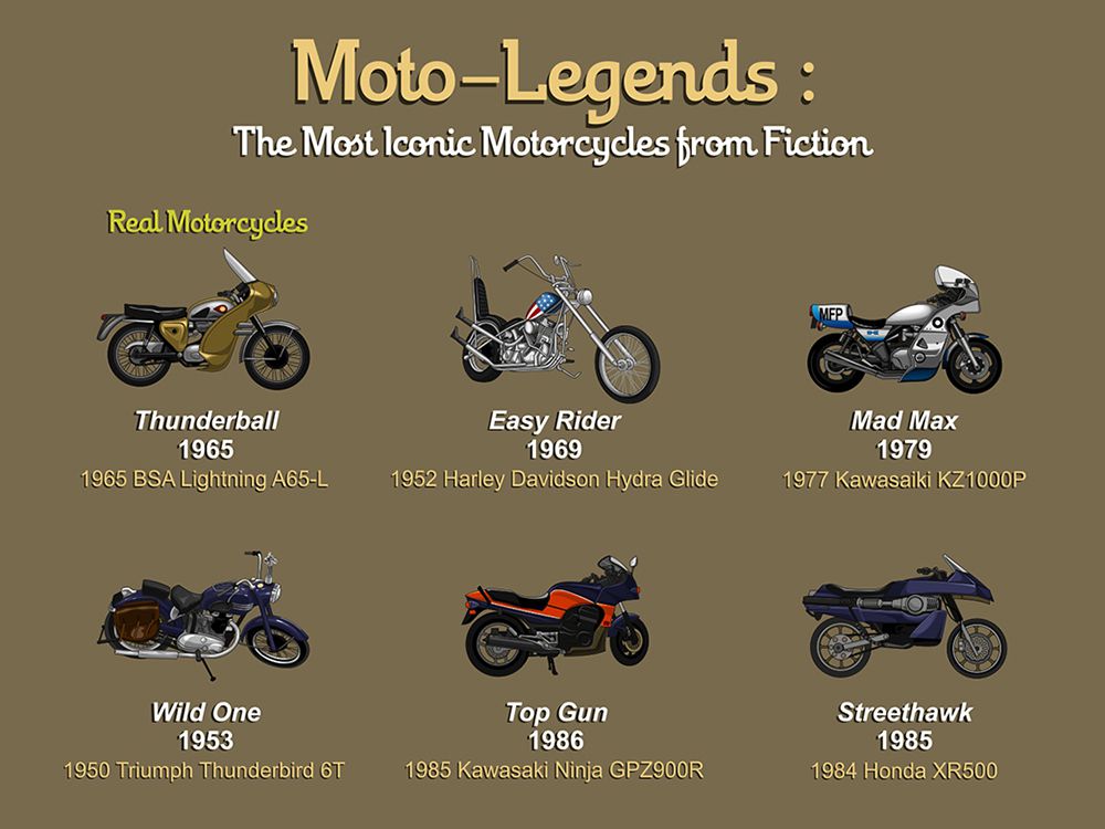 Movie Motorcycles | Motorcycle Cruiser