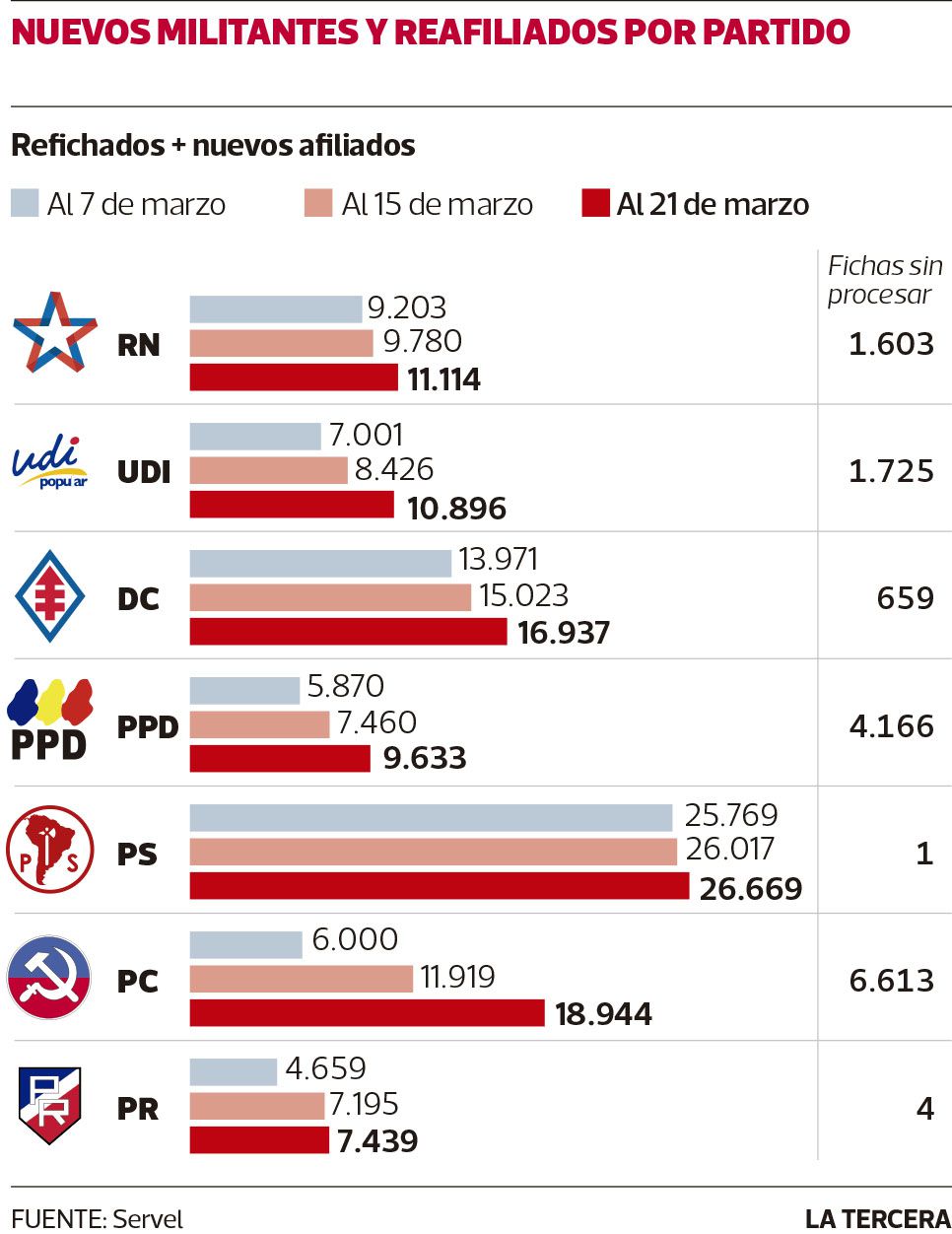 Imagen-LT23-Refichaje.jpg