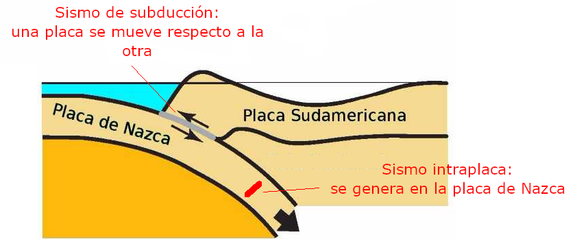 columna-sismo-01.png