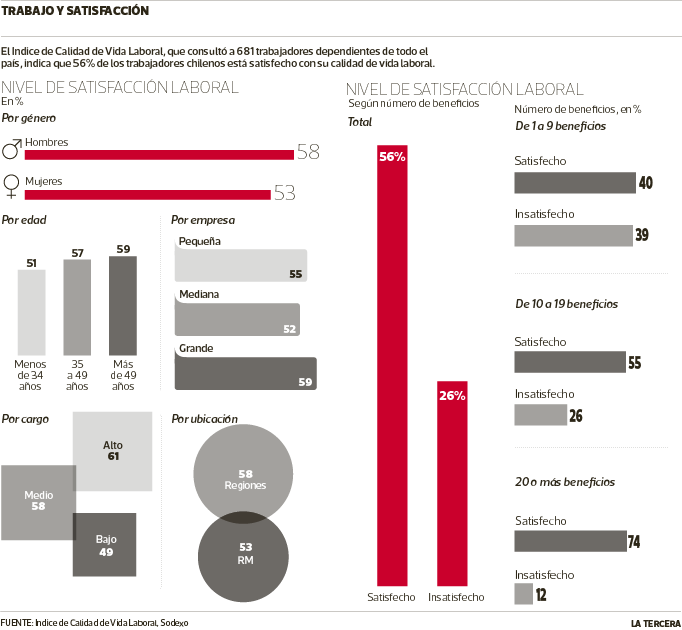 satisfaccion-laboral.png
