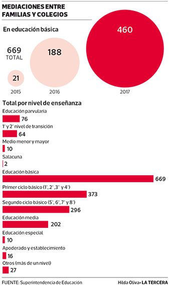 NAC-MediacionesJPG.jpg